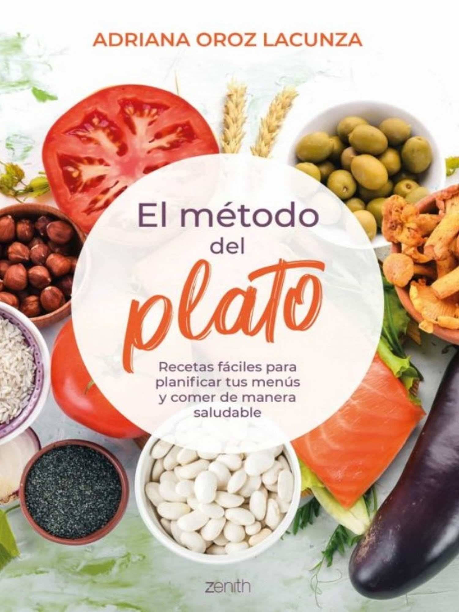El método del plato