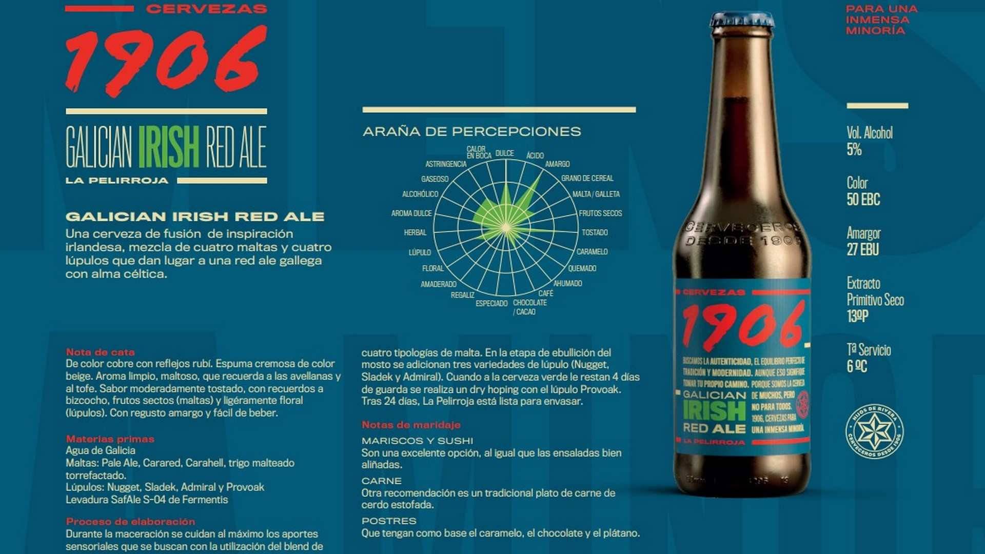 Ficha de cata de la Galician Irish Red Ale, de Cervezas 1906